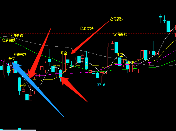 信贷市场的乐观情绪遭到质疑？瑞银警告美国高收益债风险溢价接近历史低位