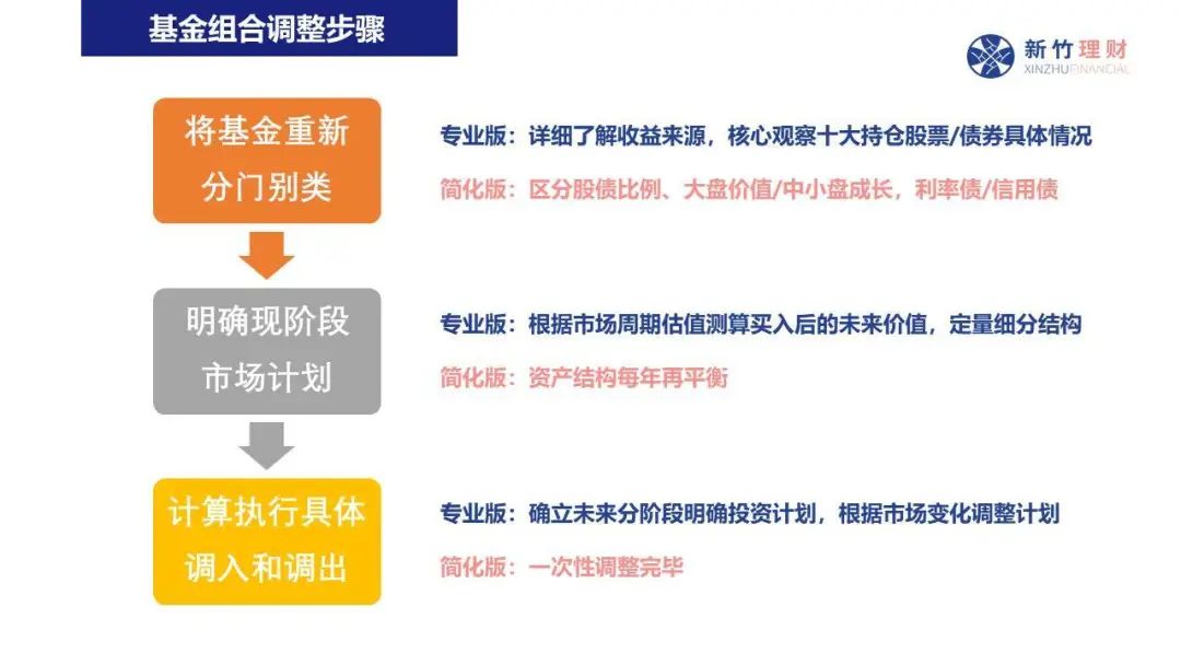 亚信科技（01675）2025年半年业绩：AI驱动商业模式重构，老牌通信企业迎来价值重估