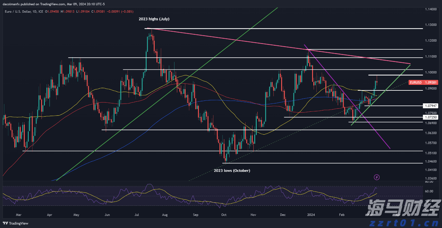 民生银行携手合肥“新粮仓” 金融助力消费新体验