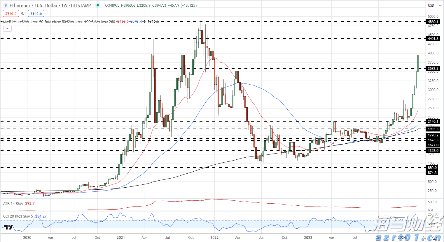 注意绕行!G35济广高速公路部分路段封闭施工