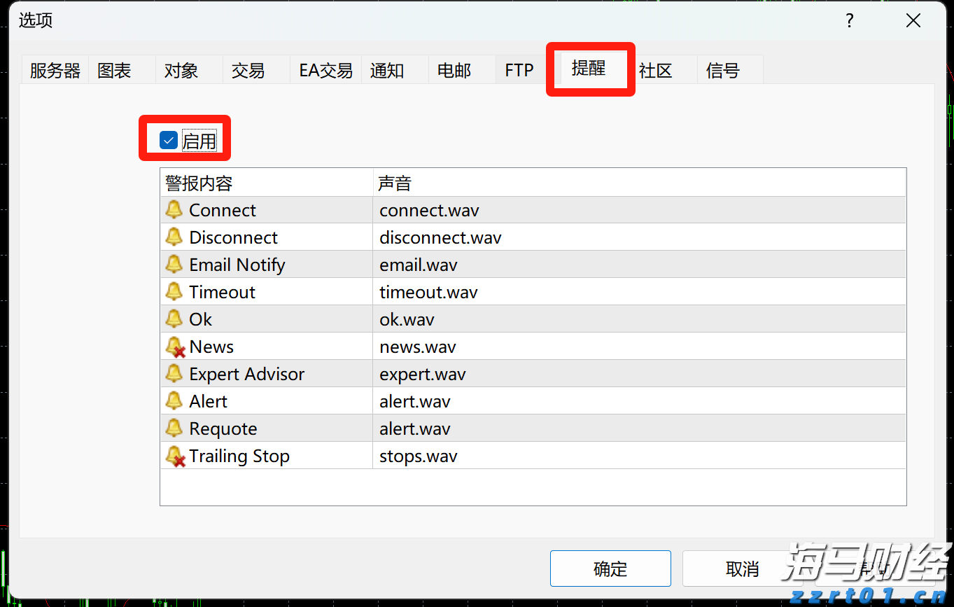 逆境中仍坚持强劲：联想（00992）的反脆弱模型解析