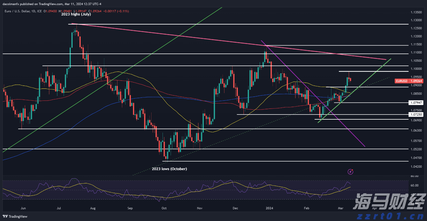 泰康人寿快速赔付重疾保险金21万余元