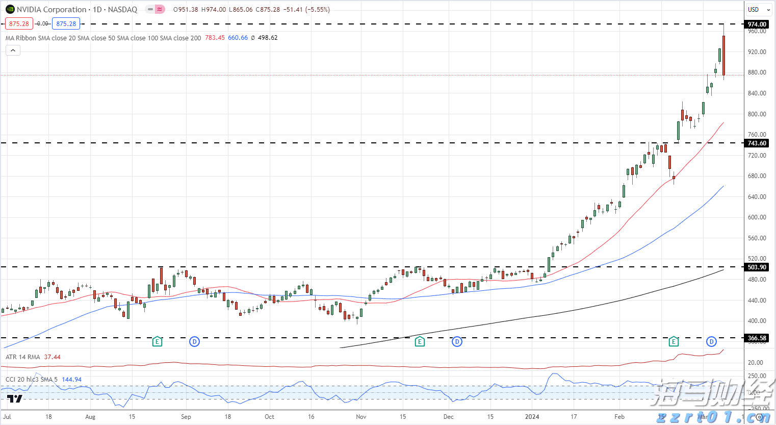 平南县：加快发展现代化生猪产业