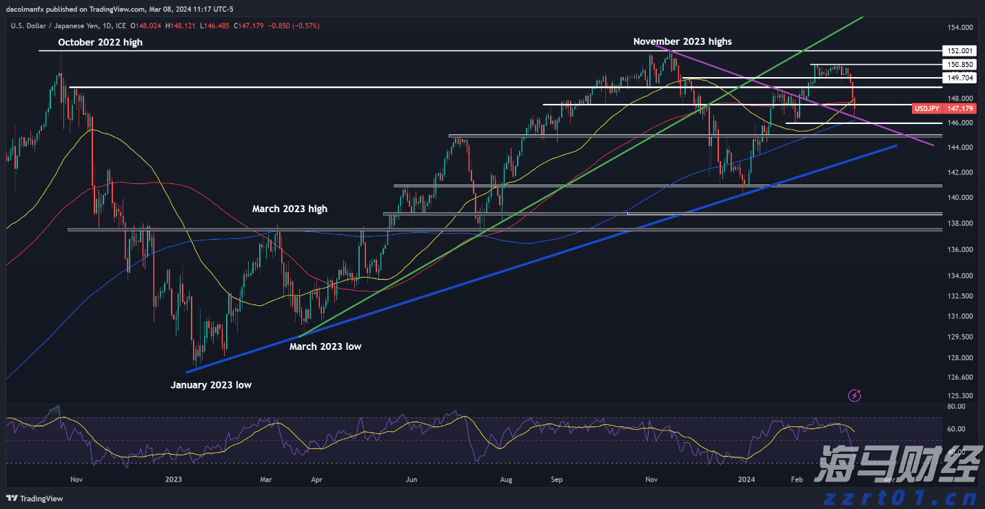 青海省市场监管局采取多项措施切实加强电动自行车全链条安全监管