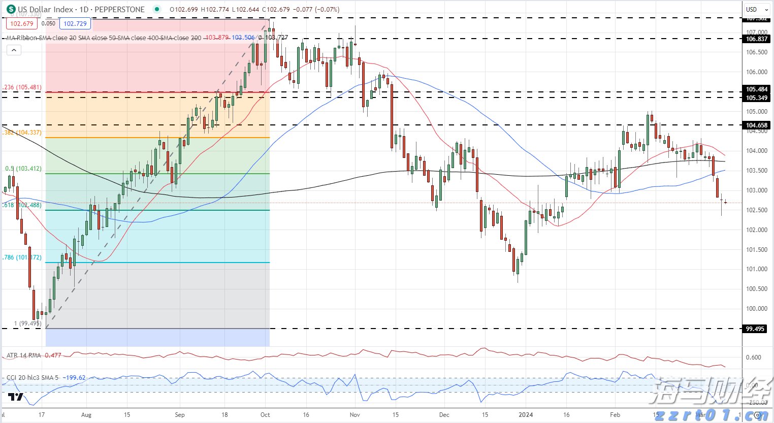 广东机器人领域的“八大金刚”“十三太保”席卷会场