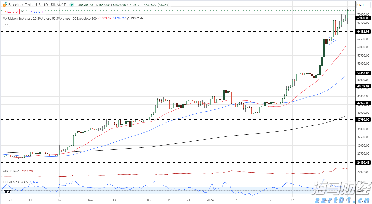 公安部公布5起养老领域非法集资犯罪典型案例
