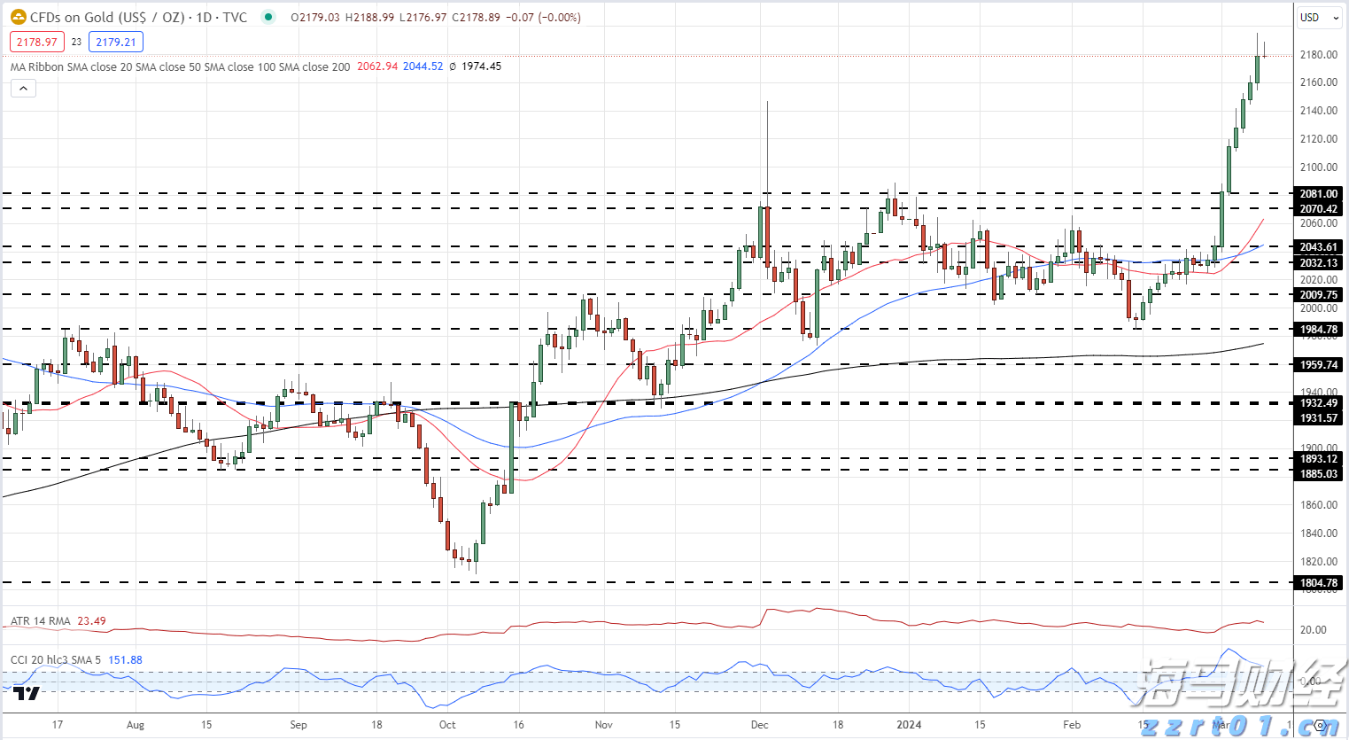 公安部公布5起养老领域非法集资犯罪典型案例