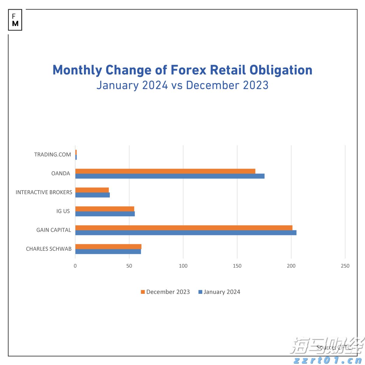 今天我市仍有高温伴雷雨!9日起雷雨较前期明显