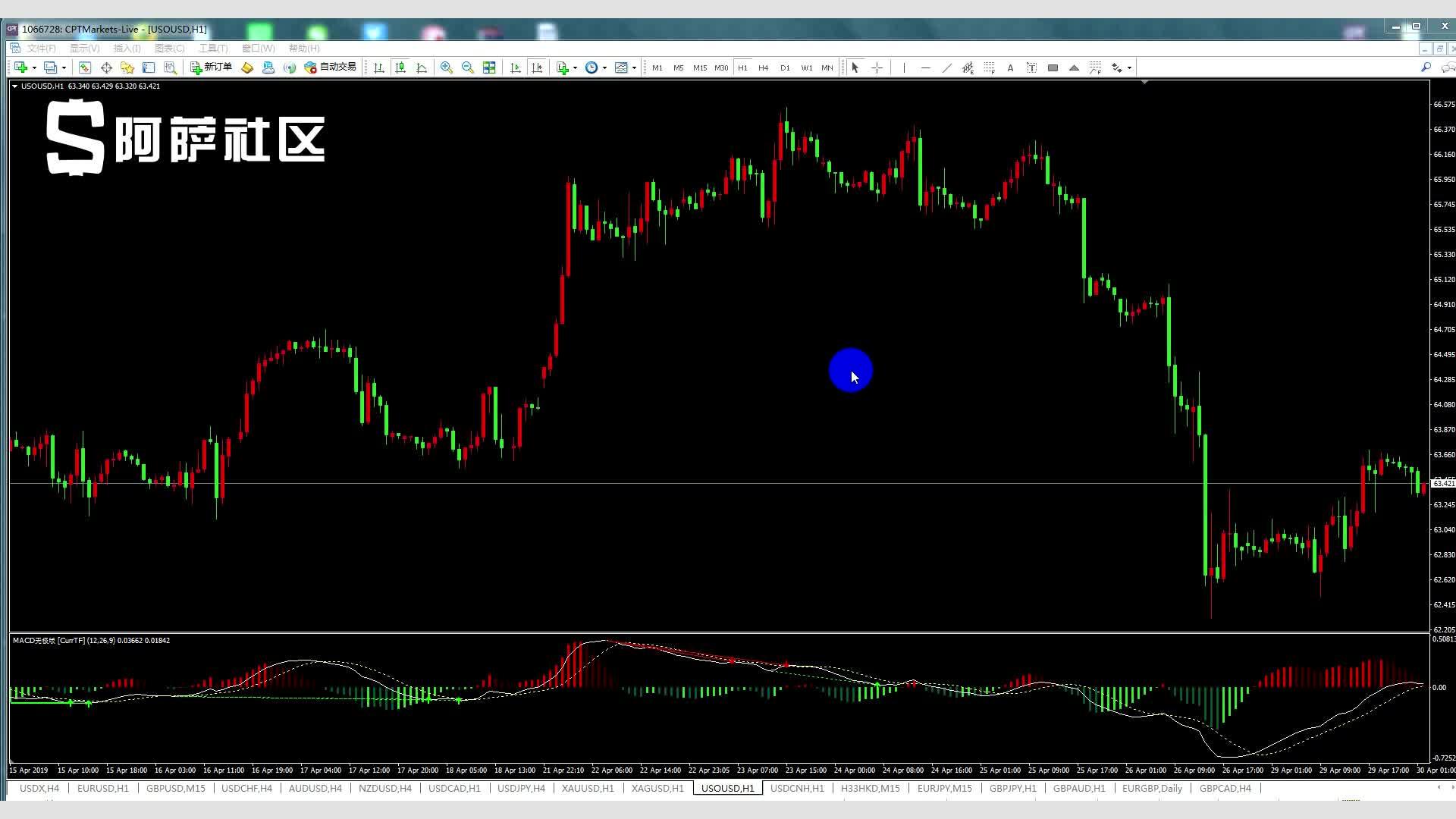 PD-1 PLUS成焦点，国产创新药迎来机遇：ESMO大会值得关注