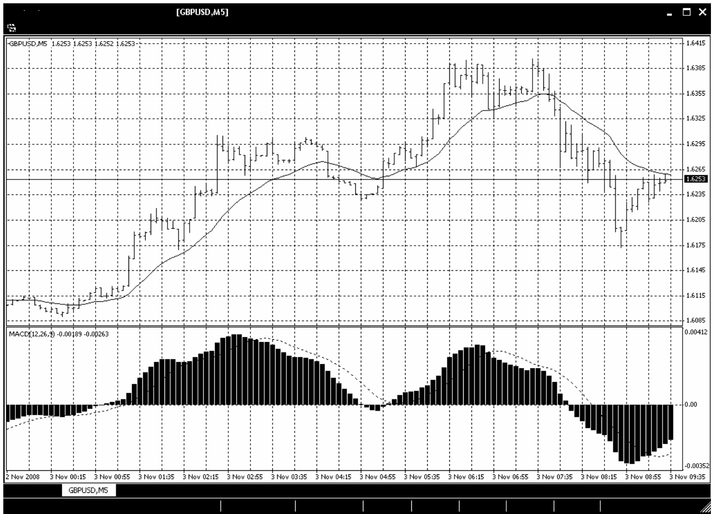 湖北发布学校食堂食品安全管理规范