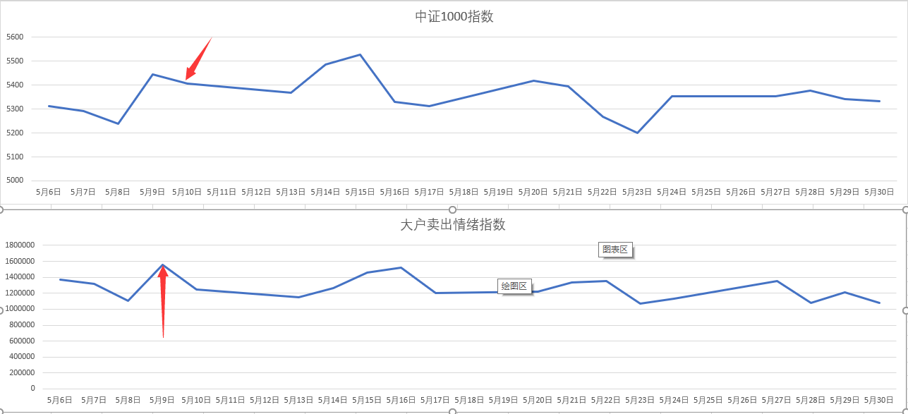 在六方面下功夫 广东省市场监管局推进2022年全省知识产权重点工作