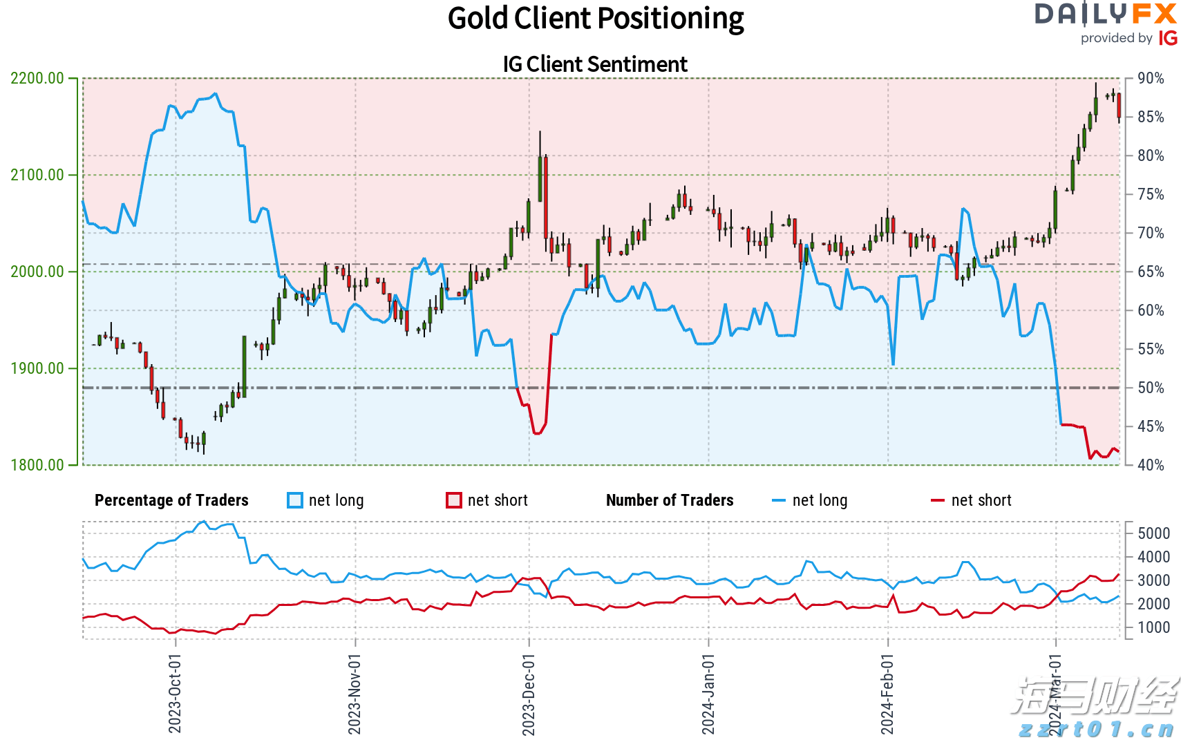 2021年度合肥市“专精特新”中小企业申报启动