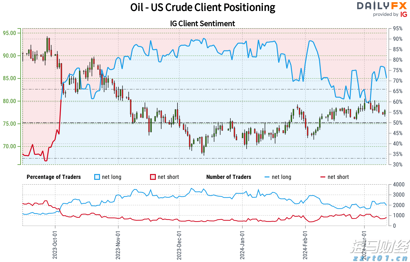 照亮赶考路，燃点梦想光