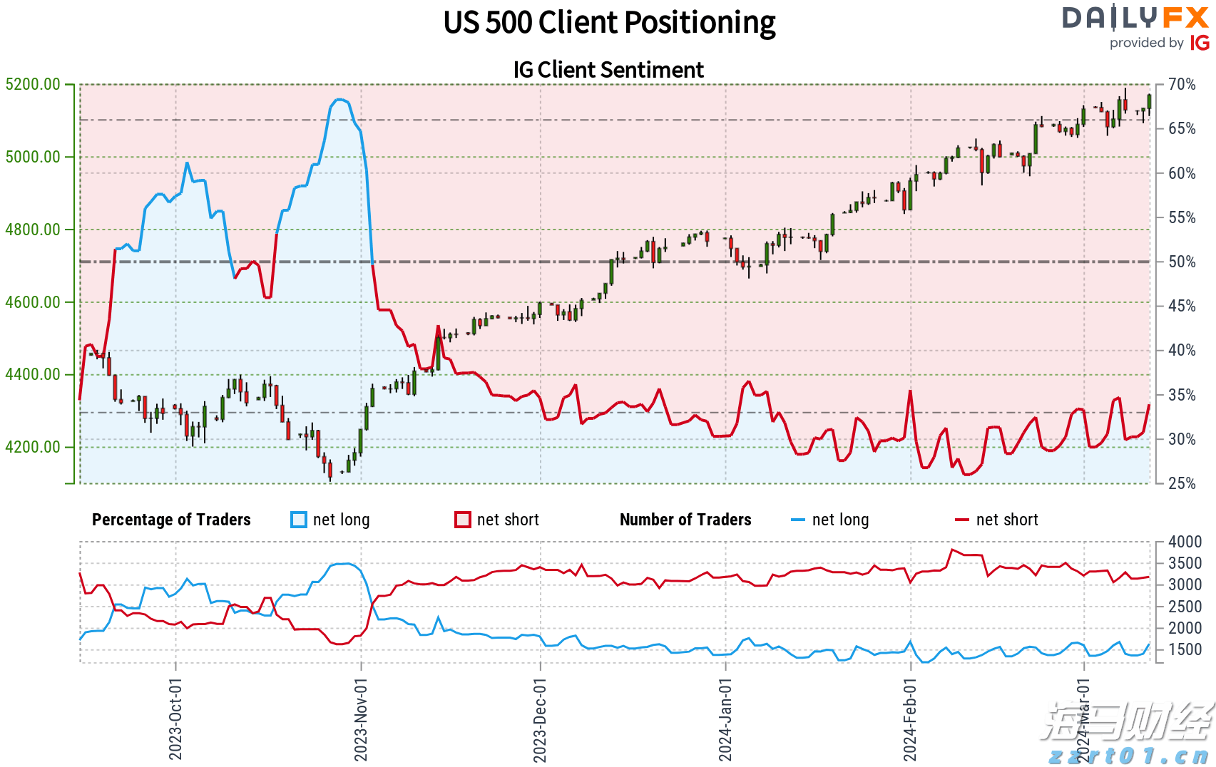 国家卫健委:2022年1月1日以后出生的婴幼儿均可领取育儿补贴