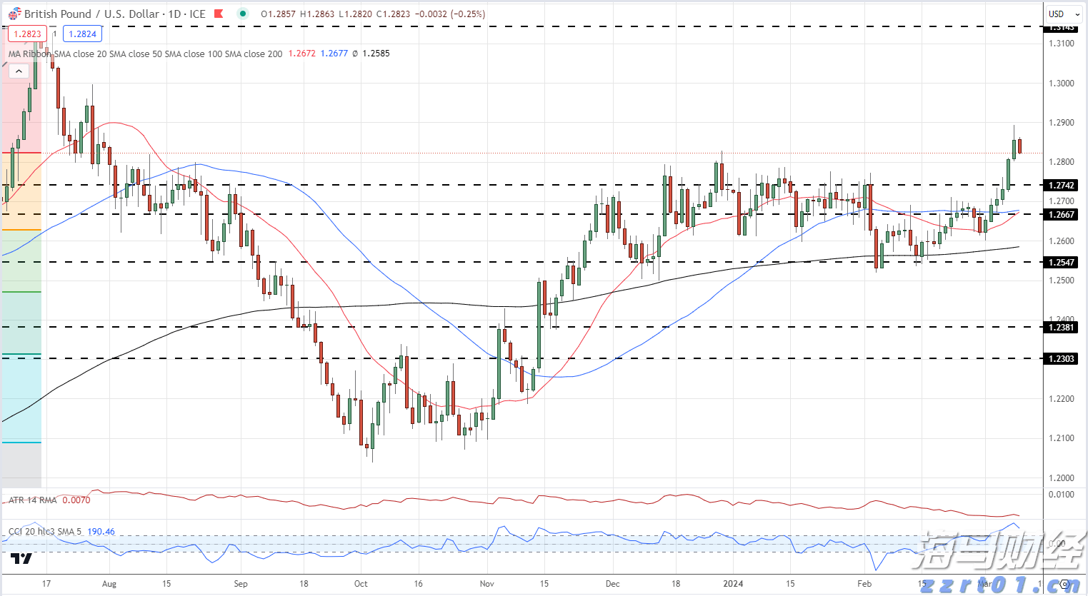 今年第17号台风将于18日生成！18日夜间至20日梅州南部有大到暴雨局部大暴雨
