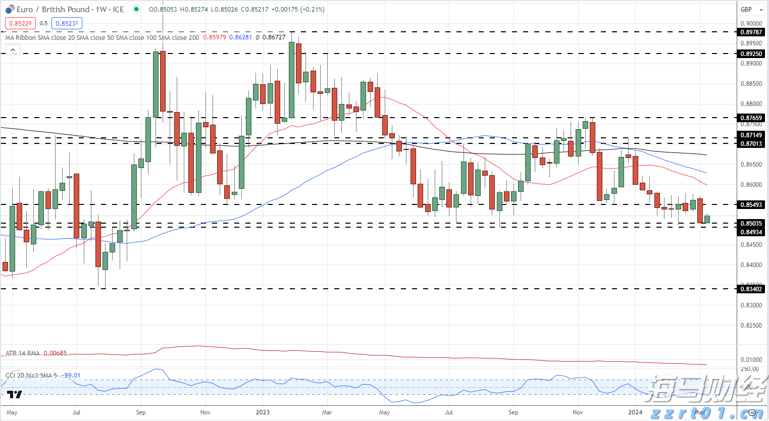 今年第17号台风将于18日生成！18日夜间至20日梅州南部有大到暴雨局部大暴雨