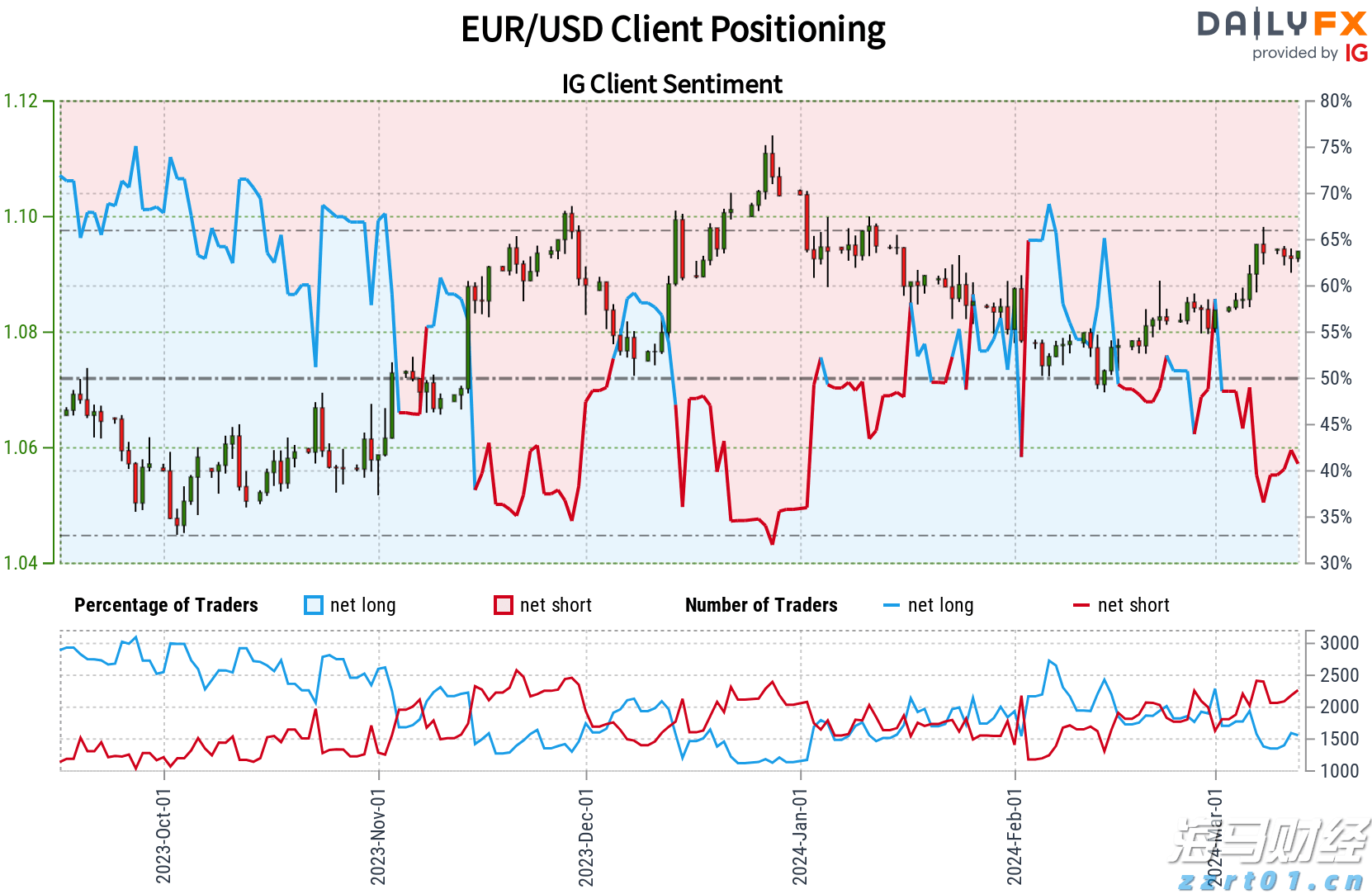 广湛高铁佛山段轨道工程取得关键进展