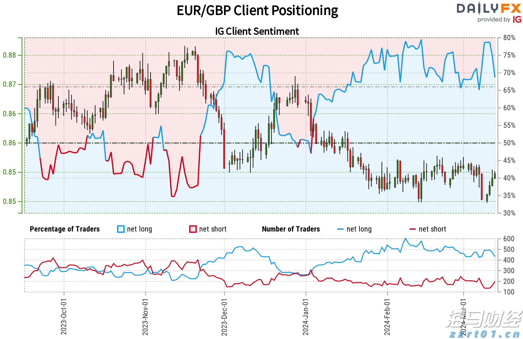 港南区举行“桂字号”荔枝产销对接活动