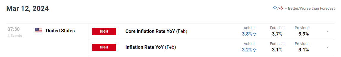 福建艺术类本科校考批、普通类本科提前批常规志愿今起填报