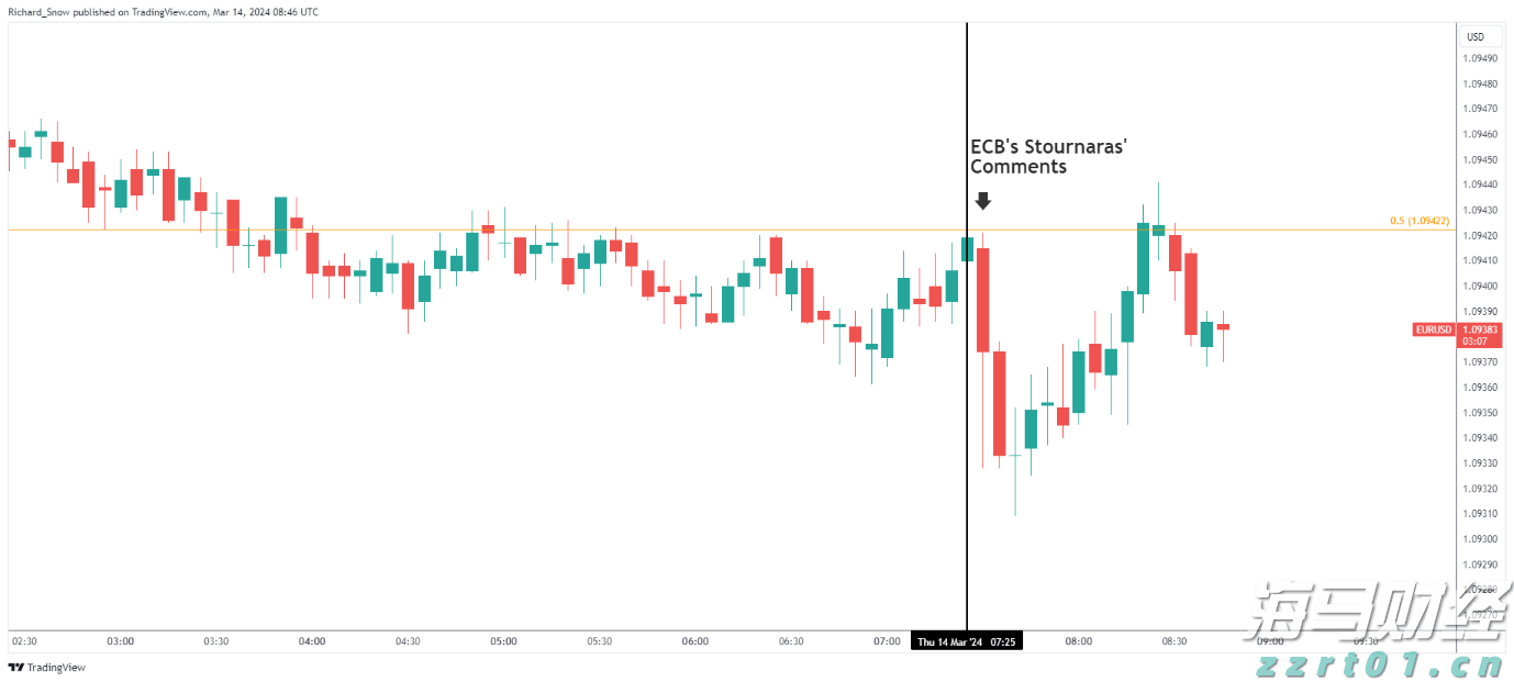 北水动向|北水成交净卖出82.77亿 腾讯(00700)绩前遭抛售 北水再度减持港股ETF