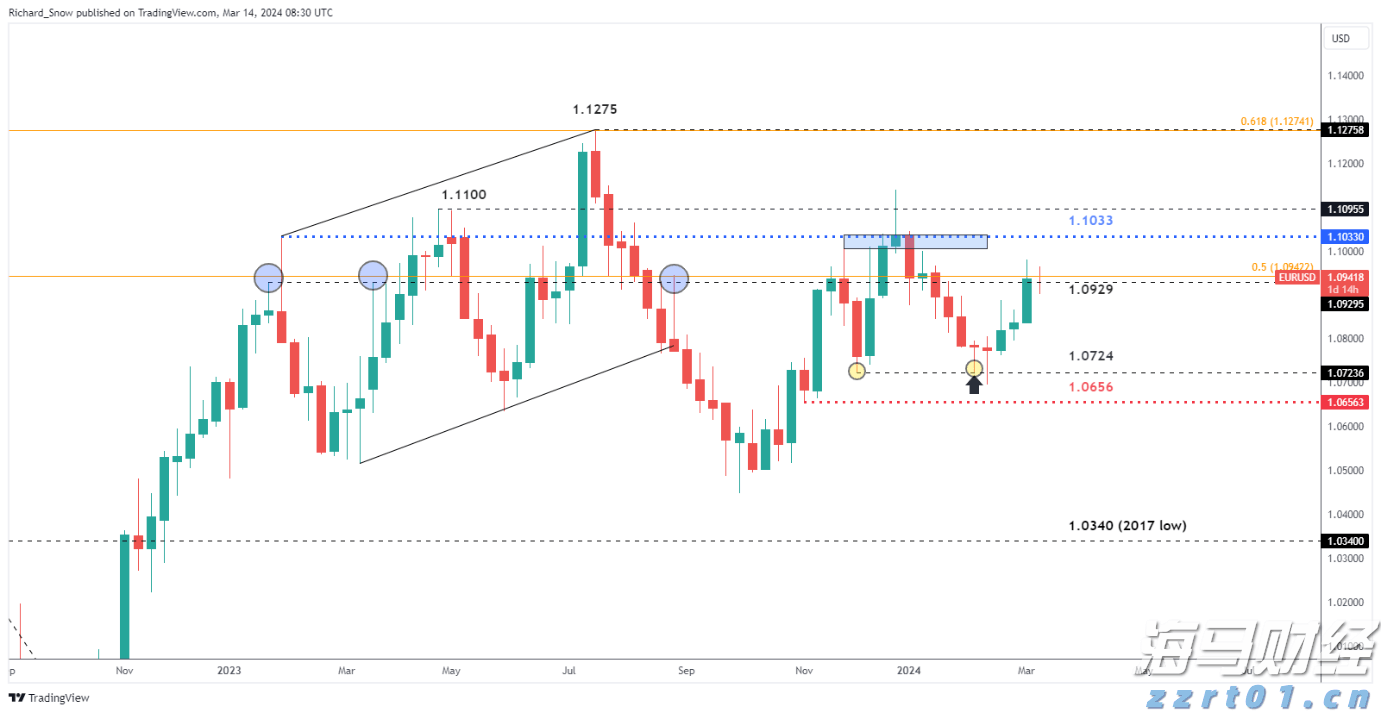 助企纾困 稳企强链！江苏省市场监管局发布第二批措施落地实例