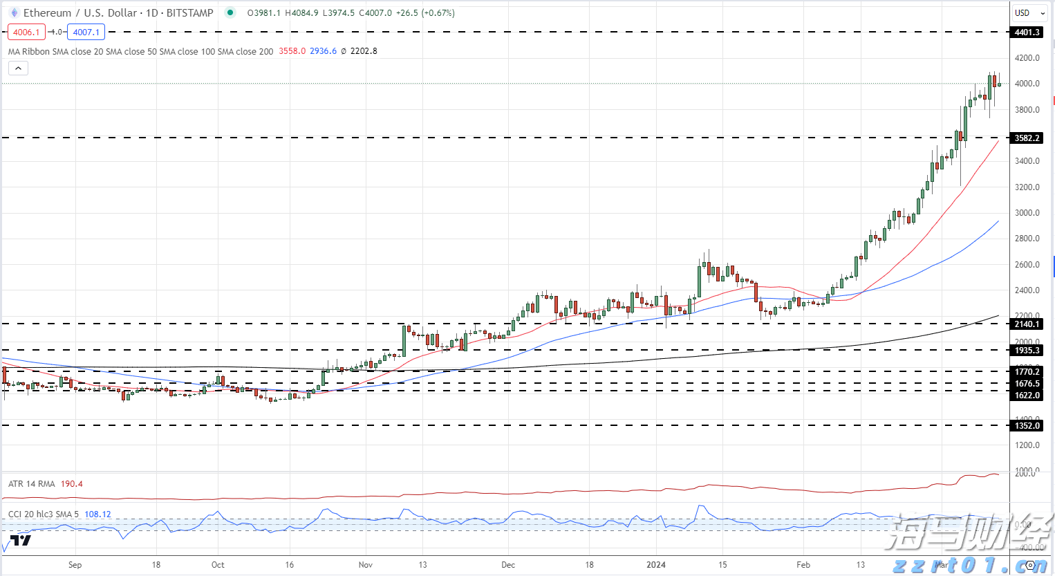 内蒙古:家用汽车三包规定落实 43家企业存在104项问题