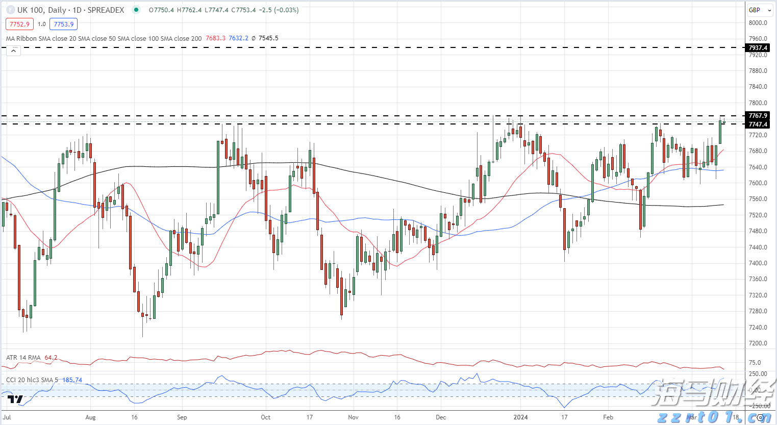 第七届“北山里杯”篮球赛开赛