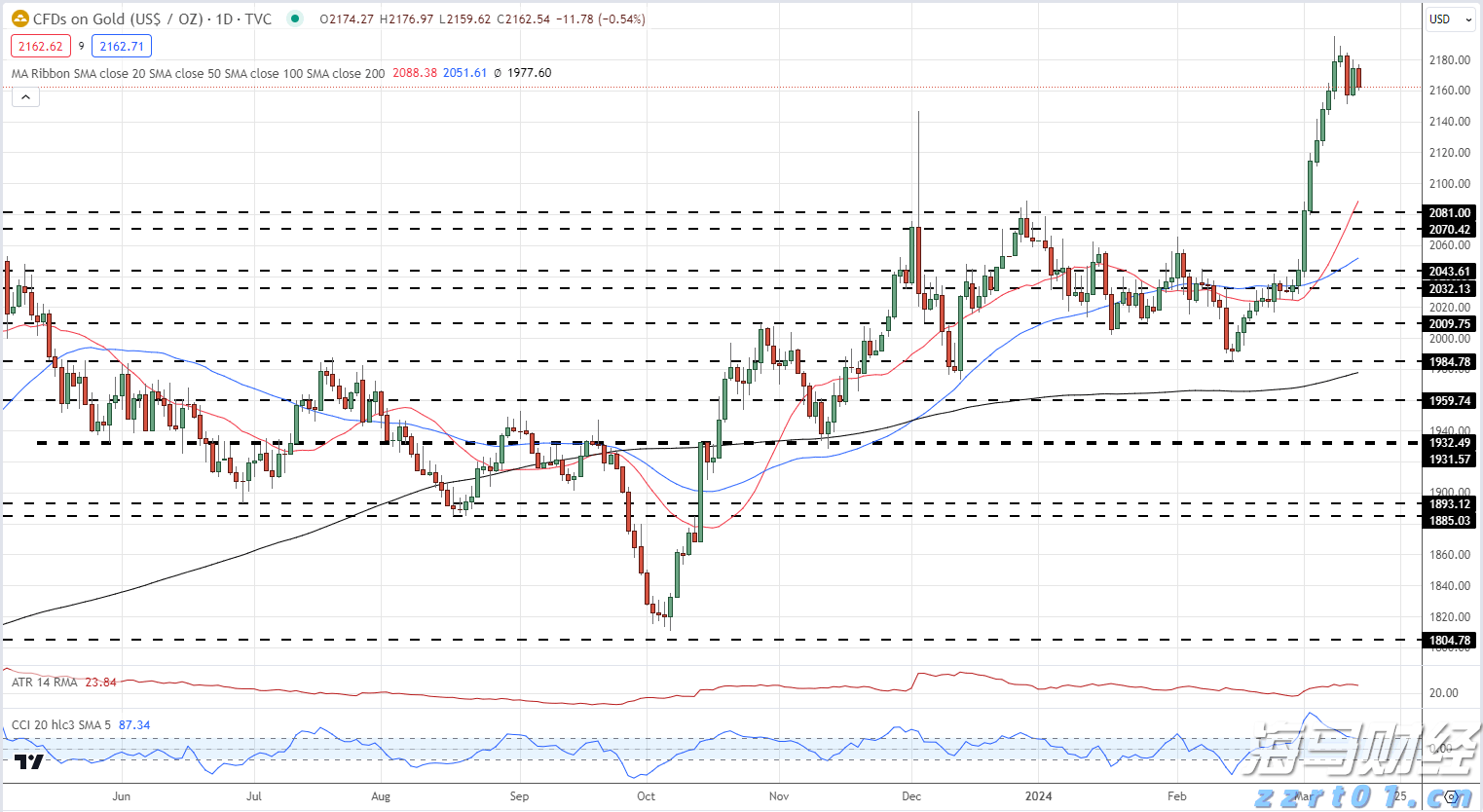 陕西集中销毁一批侵权假冒伪劣商品
