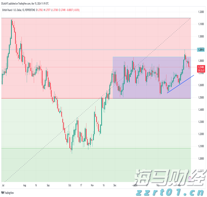 广东广州：严打电动自行车非法改装加装行为