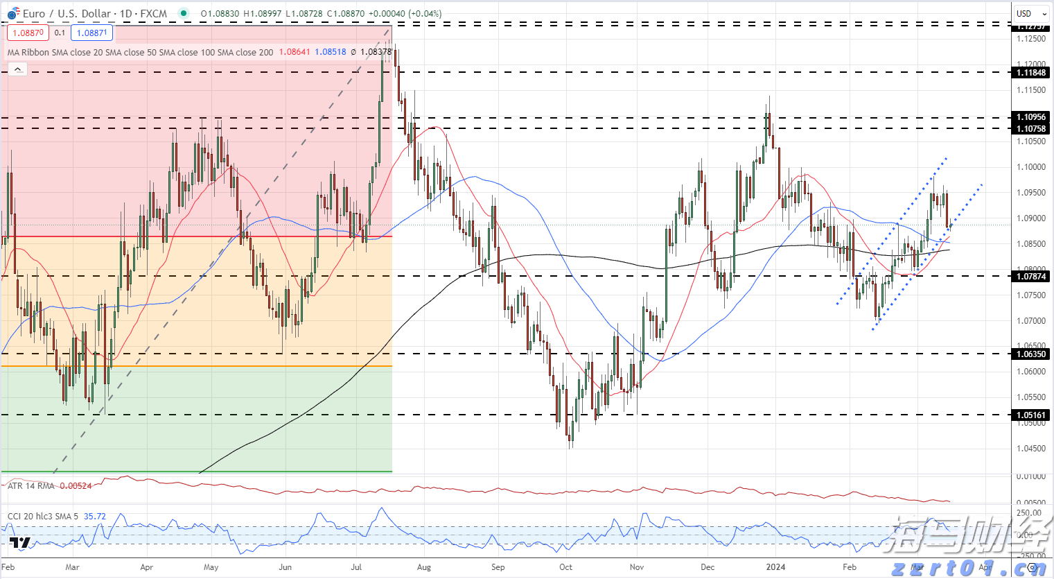 腾讯(00700)Q2业绩前瞻:预计营收与利润将稳健增长