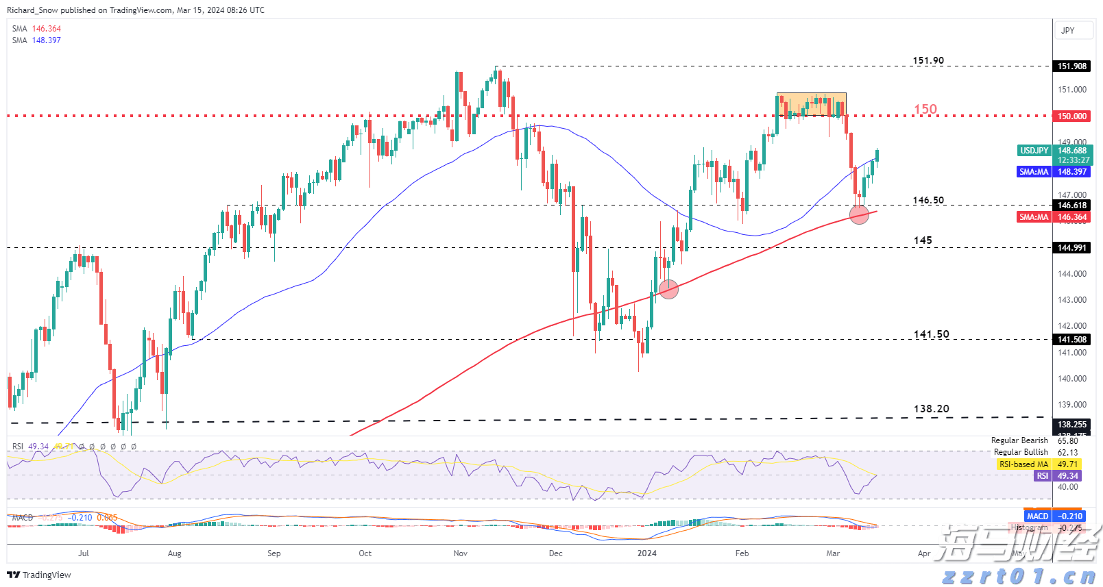 云南省市场监管局推进工业产品质量安全主体责任落实