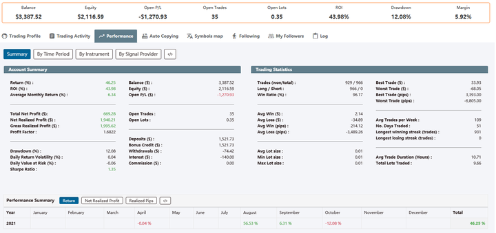 “欢乐‘六一’,科学奇旅”儿童节主题活动举行