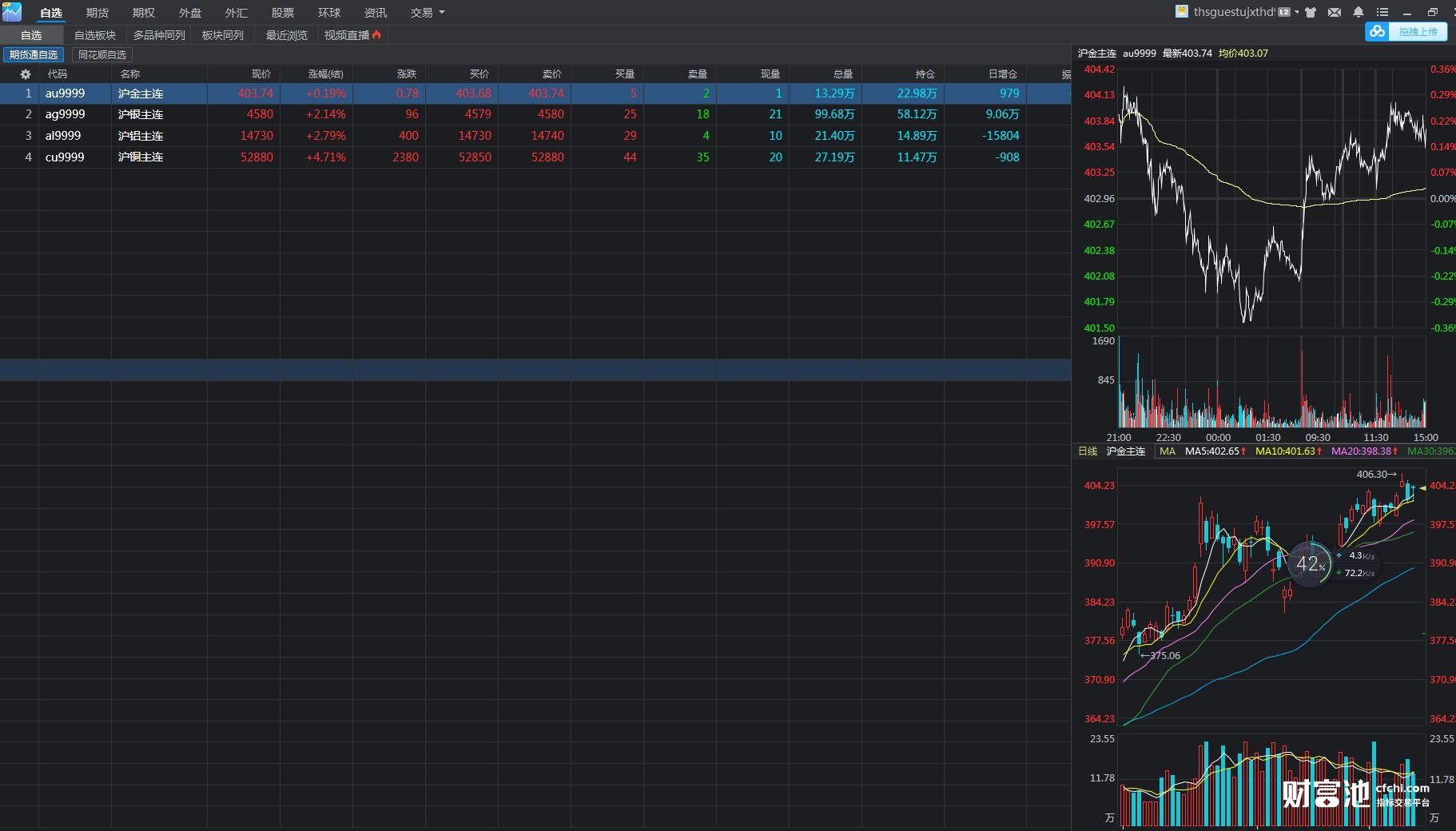 一图读懂|推进京津冀信用监管一体化路线图定了!