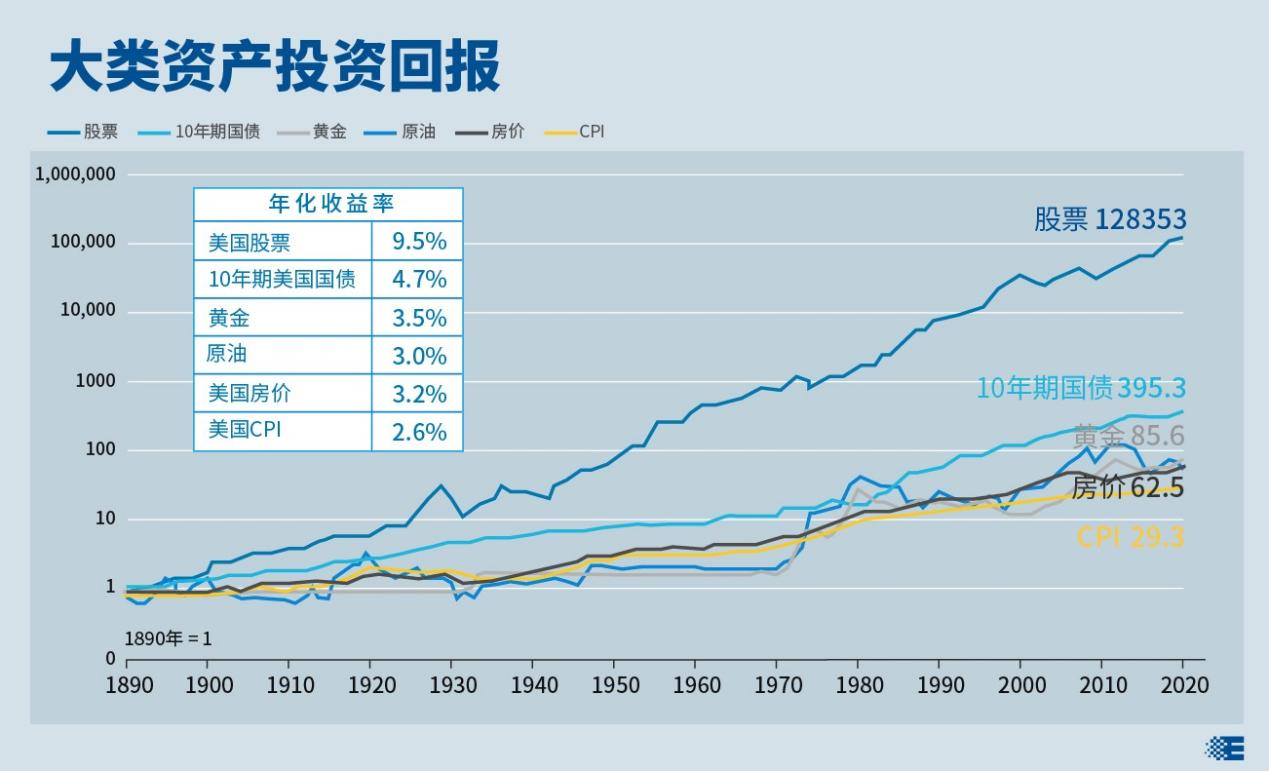 8月份中国物流业景气指数50.9%，需求持续向好