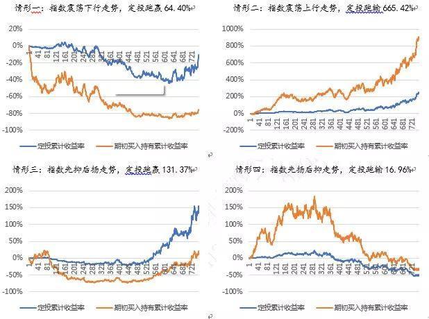 黑龙江省鸡西市市场监管局推行电子营业执照深度应用