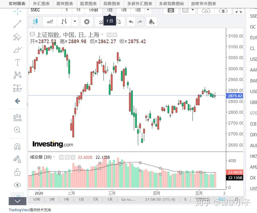 银行落马副行长出狱后拍视频，作品被下架
