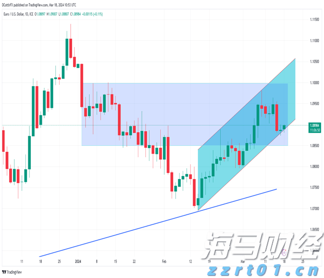 检察机关依法对章更生涉嫌受贿、违法发放贷款案提起公诉