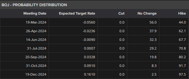 港北区：激发消费潜力 文旅产业蓬勃发展