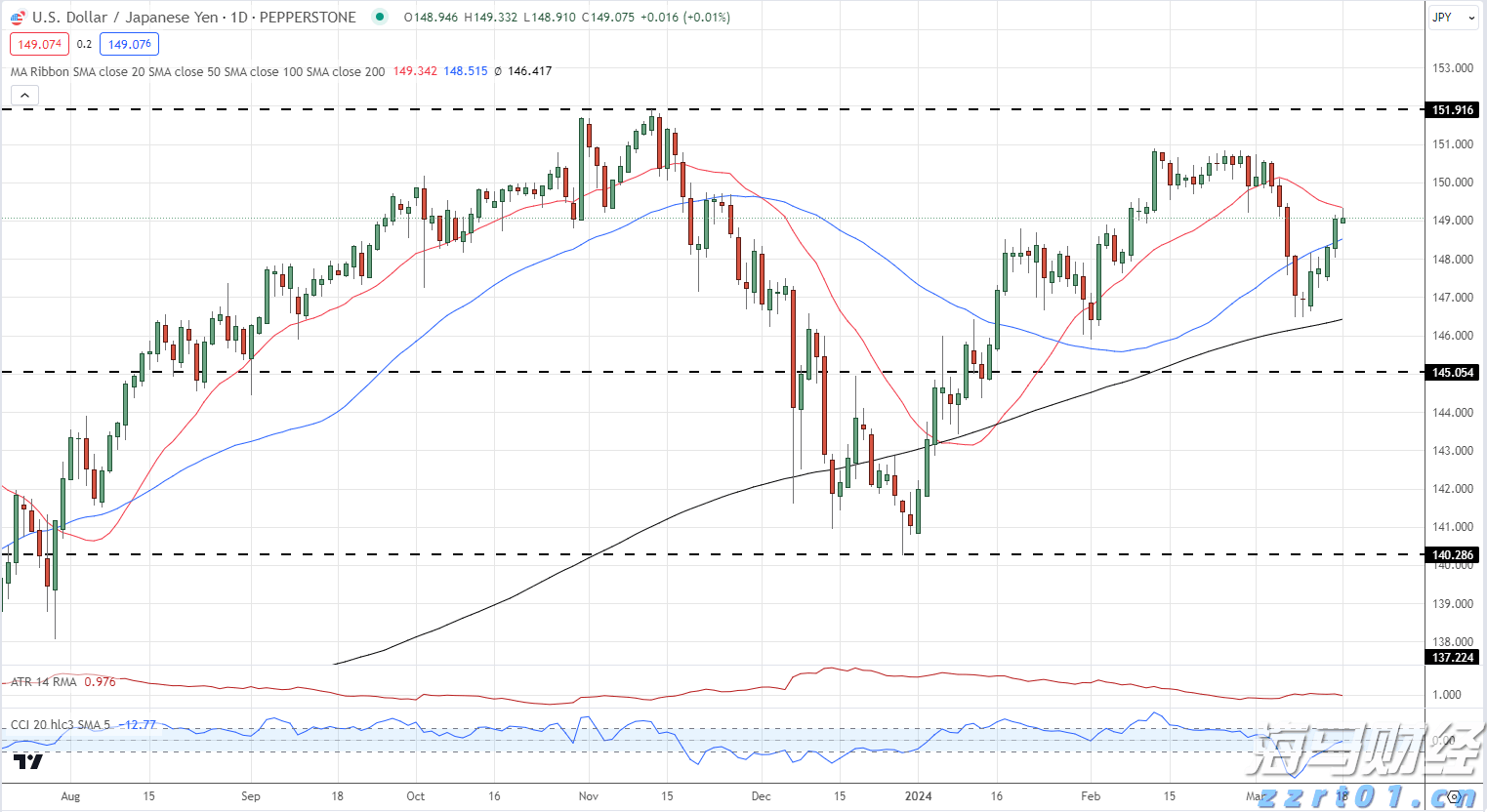 港北区：激发消费潜力 文旅产业蓬勃发展