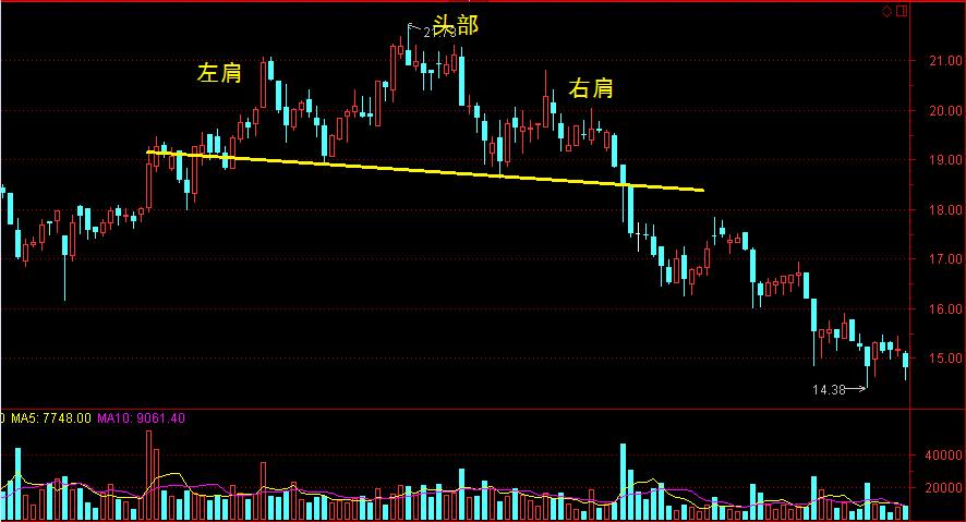 安徽开展高校科研机构存量专利转化运用