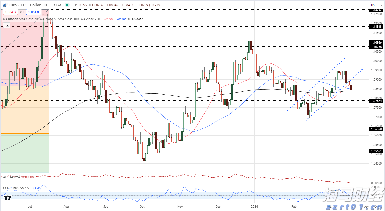 安徽知识产权质押融资规模再创新高