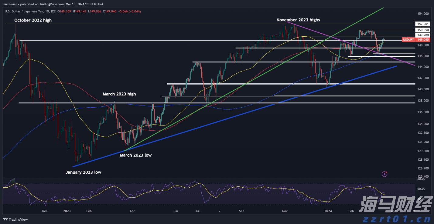 江苏:这个春节,他们一直在……