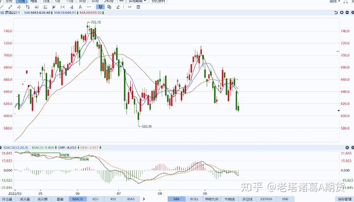 警惕！广州已进入登革热高发期，隐性感染者也可能成为传染源