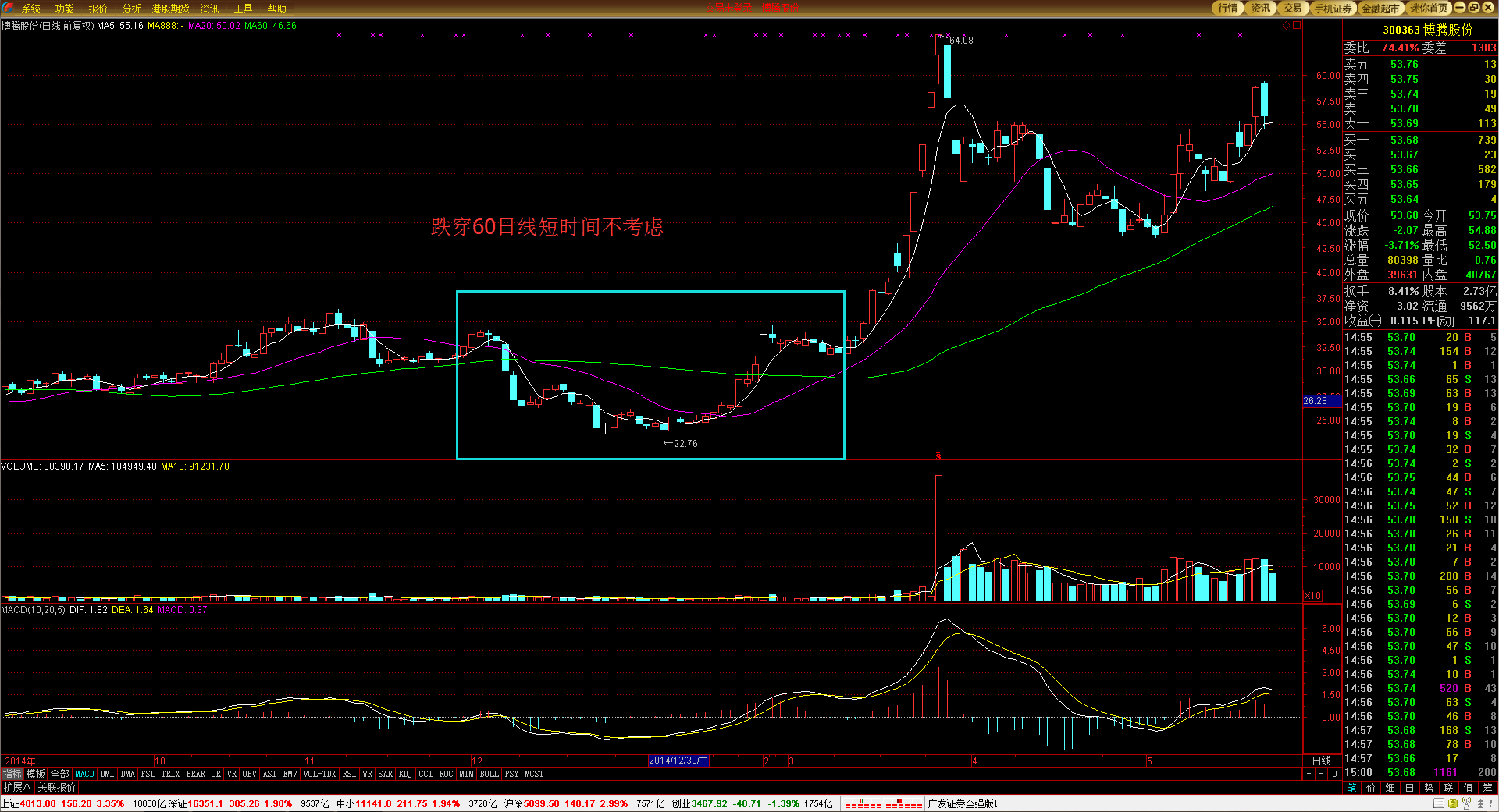 青海省市场监管局打造“互联网+明厨亮灶”省级应用平台