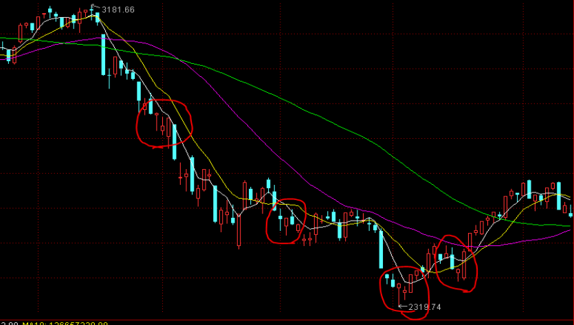 USPS打击非法电子烟交易 激荡百亿市场 传统烟草巨头受益