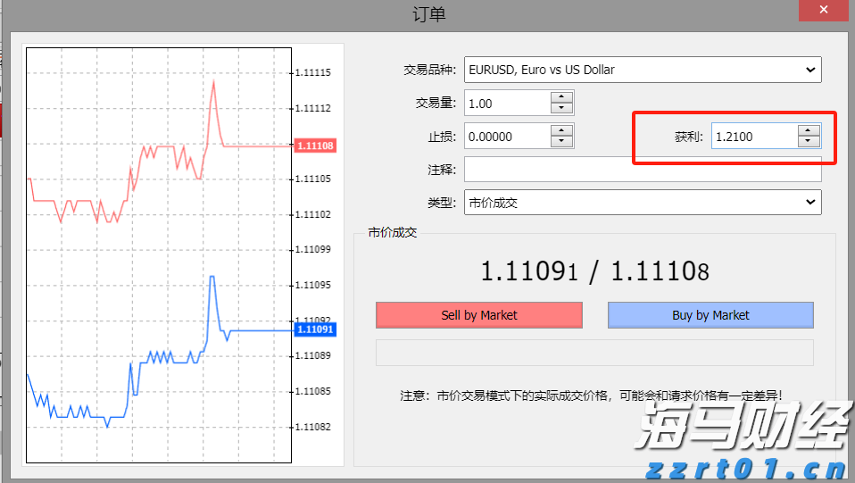 东津镇村级集体经济实现“开门红”