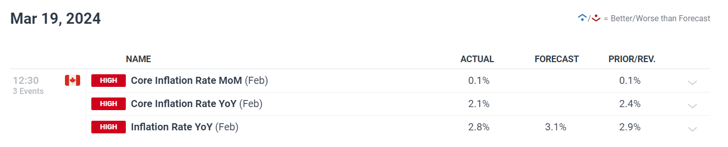 浙江省市场监管局上线启用“放心加油”数治平台创新民生计量监管服务方式