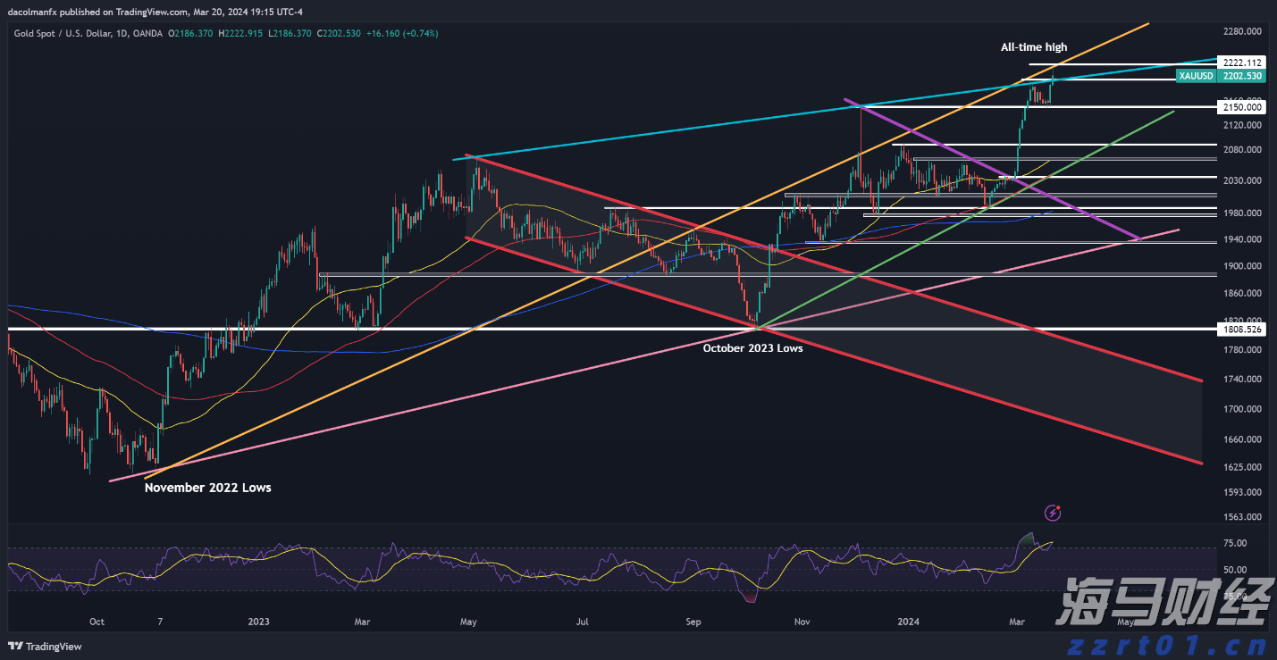 珠海首单“带封过户”业务落地