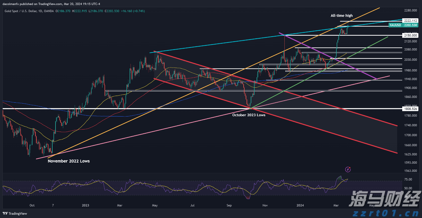 港股开盘 | 港股三大指数普遍低开 机构分析称避险情绪或制约指数上行