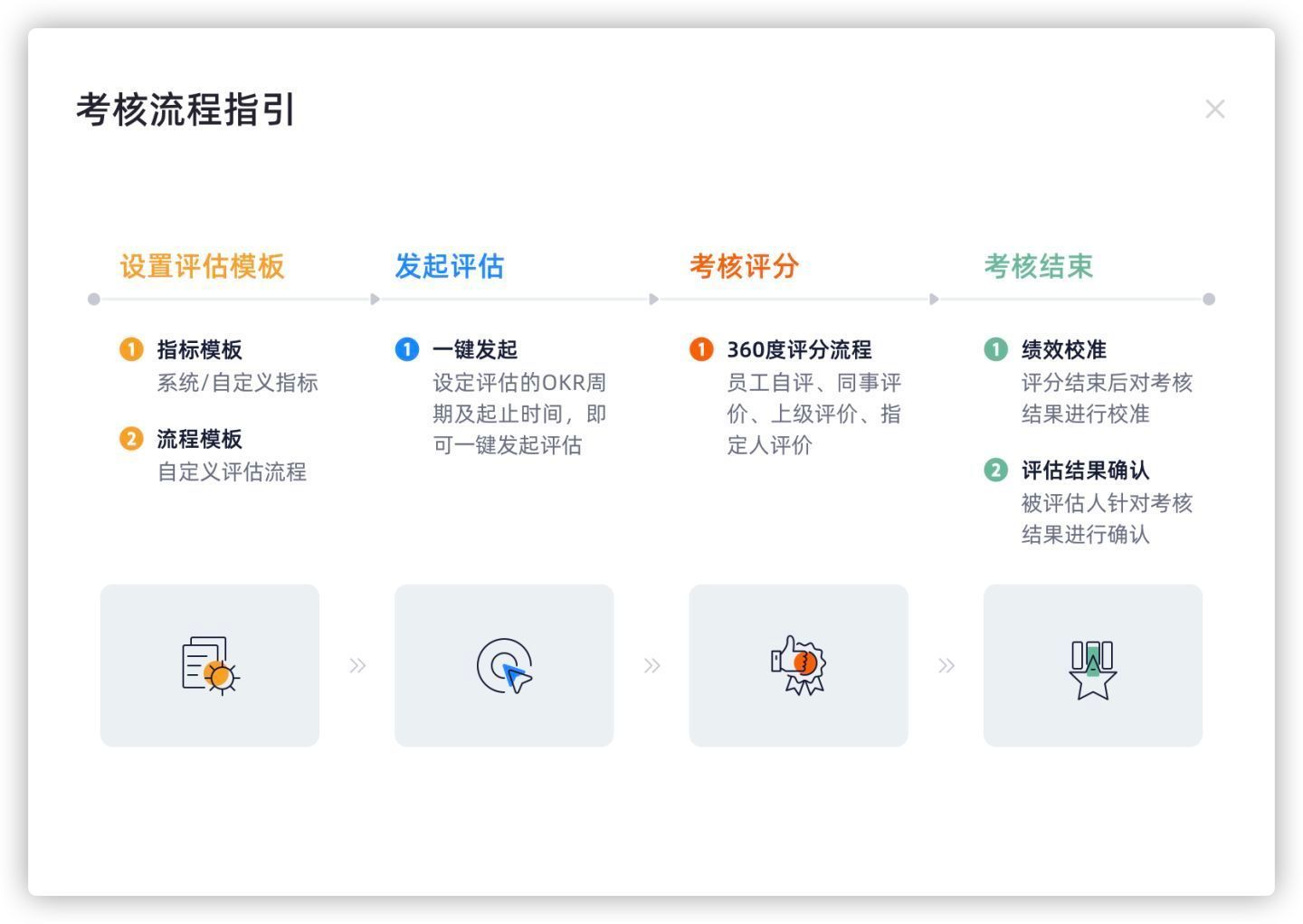 市场关注俄美首脑峰会 欧洲天然气价格小幅回落